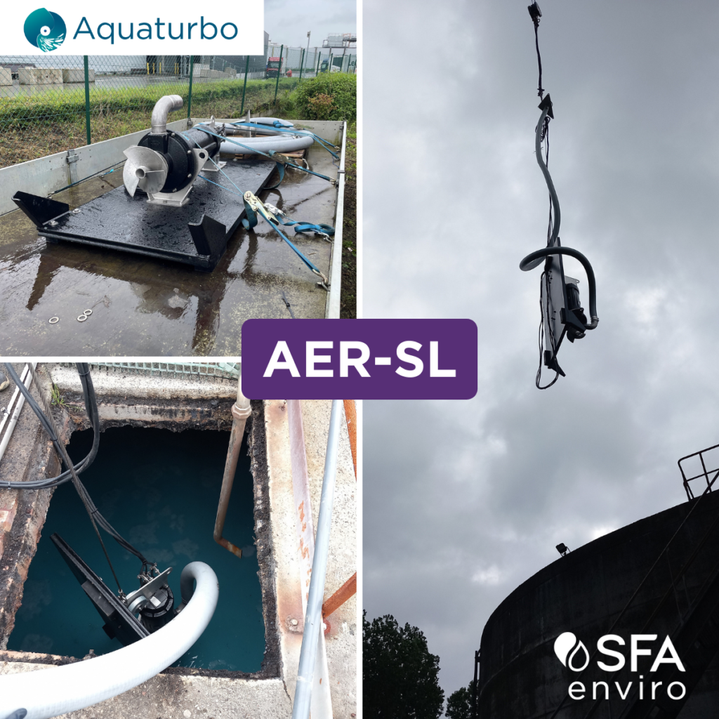 A custom Aquaturbo AER-SL aerator-mixer for a unique situation at an industrial wastewater treatment plant in Belgium!